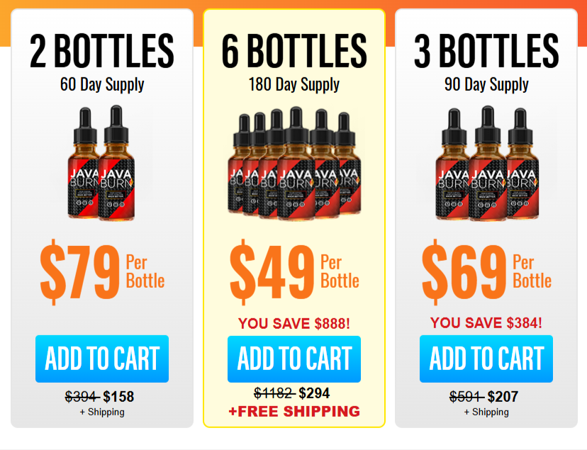 Java Burn Pricing and Discounts